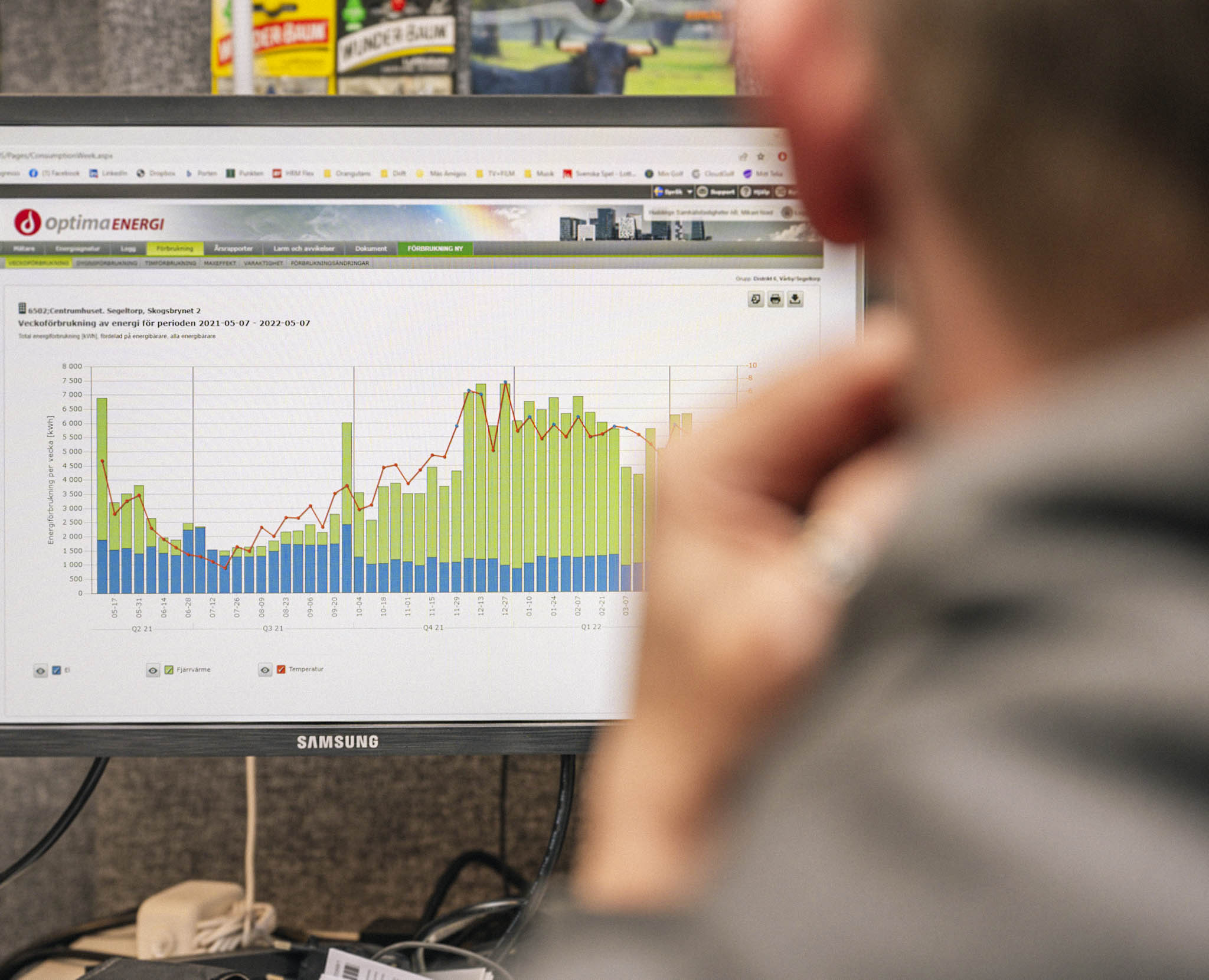 En dag på jobbet – med klimatsmart utvecklingsarbete och titthål in i ventilationssystem